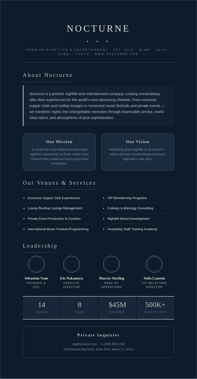 Midnight luxury company profile